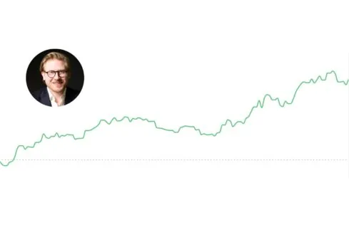 Das Mario-Lochner-Aktien-Depot